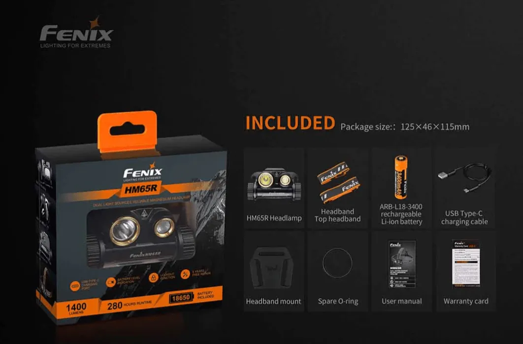 Fenix HM65R Headlamp