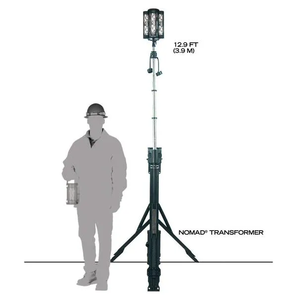 FoxFury Nomad® Transformer® Scene Light