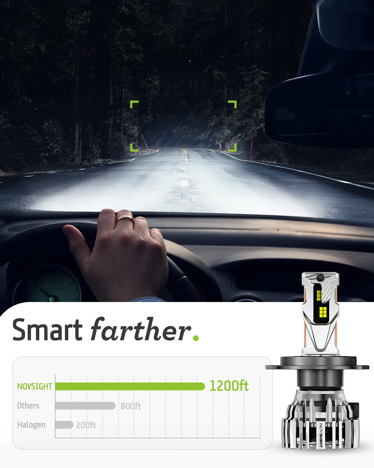 N67EP Series | H4 9003 HB2 LED Headlight Bulbs Eco-friendly Sustainability Extremely Brighter Light 140W 32000LM | 2 Bulbs