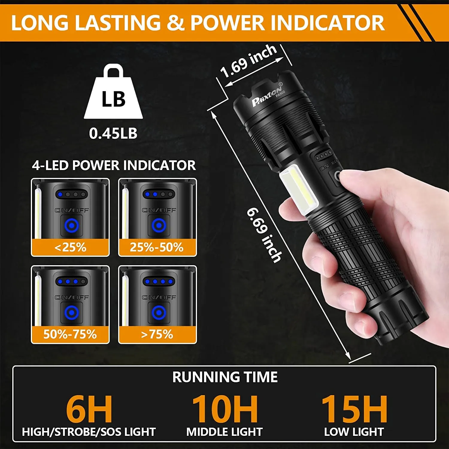 Rechargeable LED Flashlights High Lumens 10000 Lumen, High Power XHP90 Handheld Flash Lights, USB Rechargeable, Power Bank