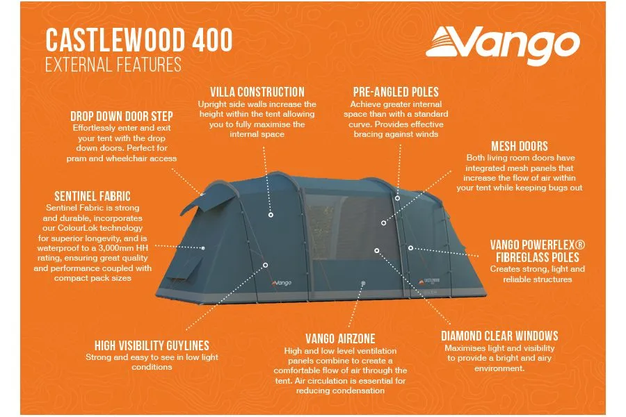 Vango Castlewood 400 Poled Tent Package 2023